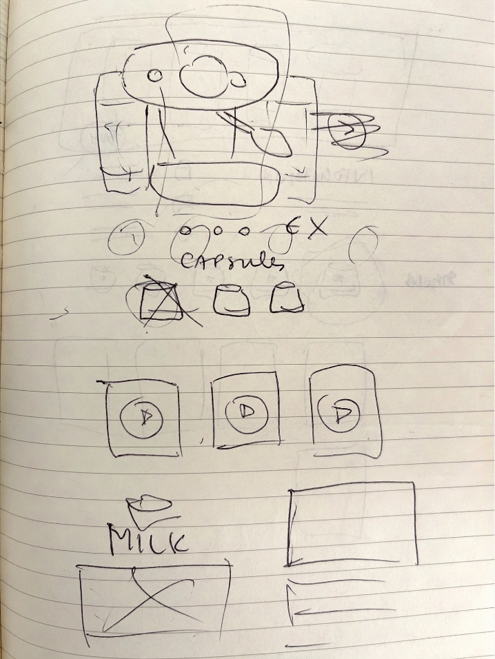 Coffee Subscription