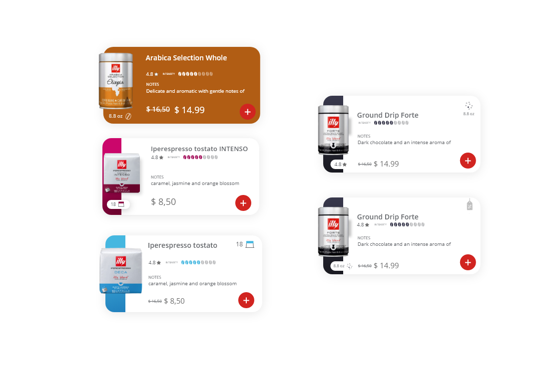 Coffee Subscription